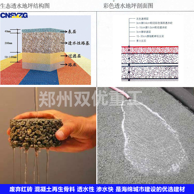 红砖 混凝土再生骨料透水实验